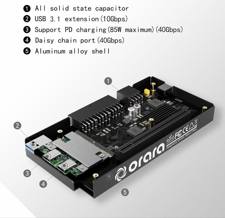 Dock Станция GPU для видео карты