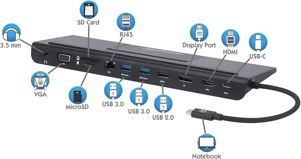 Docking station Manhattan USB-C 11 în 1- USB C la 4K HDMI/DP,1080p VGA