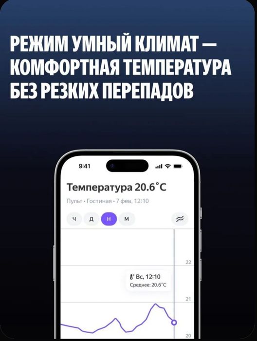 Яндекс ик- пульт со встроенным датчиком температуры и влажности
