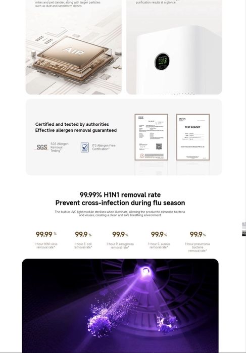 Очиститель Воздуха Xiaomi Mijia Smart Air Purifier 6 Глобал + Доставка