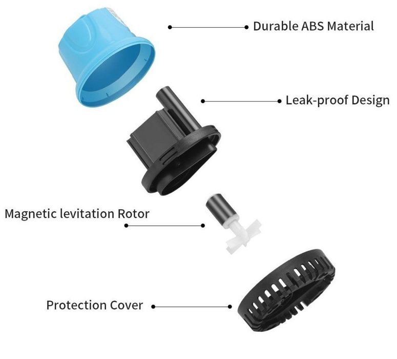 Compresor de aer 25W-220V,50 hz