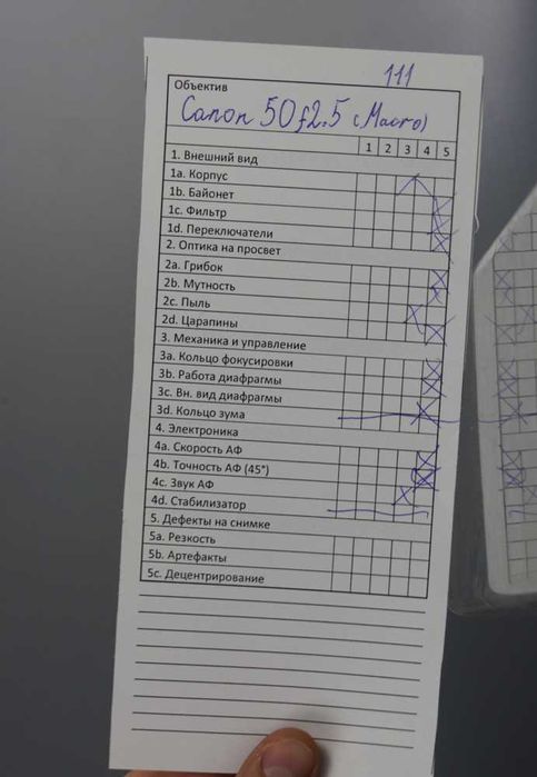 Canon EF 50 f/2.5 Macro