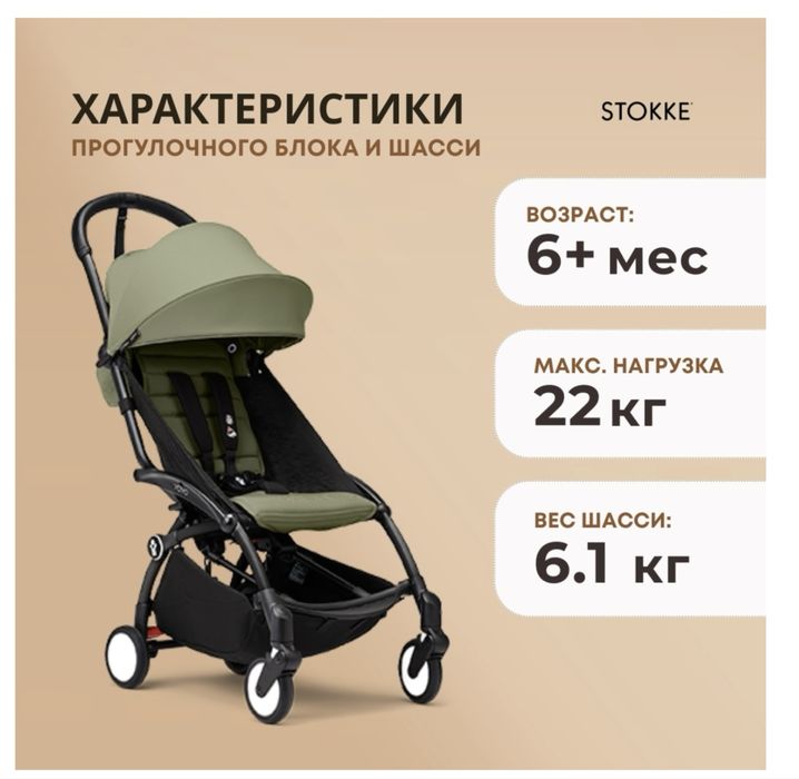 Babyzen yoyo 3 2в 1