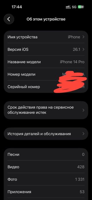 Айфон 14 про идеал