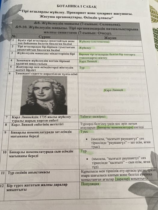 Glucose биология ентада келетин барлык болиминин базалары.