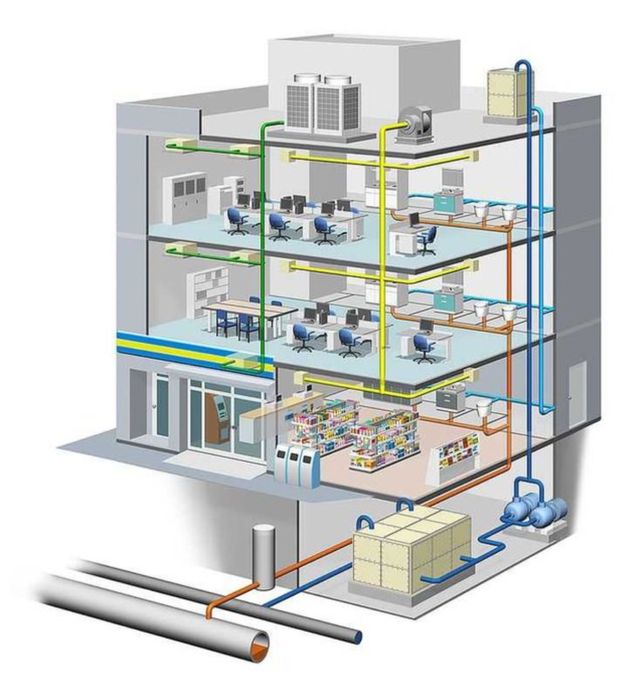 ремонт Чиллер и хлодилник камера и систем VRF, VRV,  Фанкойл