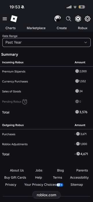 Roblox аккаунт хороший