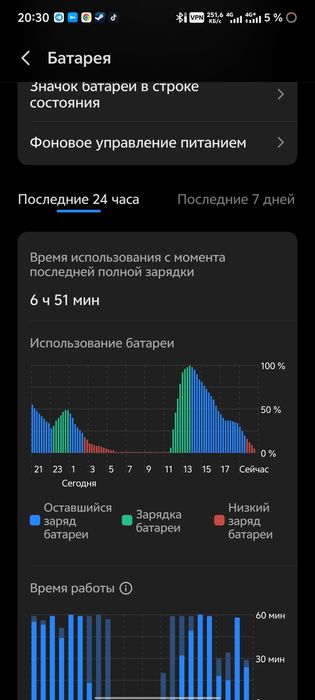 Vivo x90 pro + 512gb