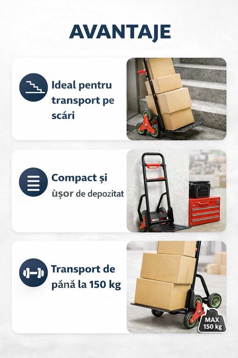 Carucior Transport Pliabil 6 Roti pentru Scari