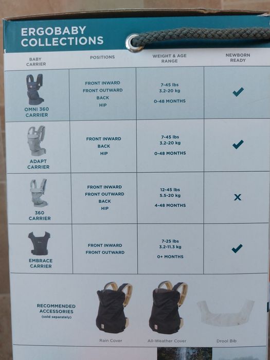 Ергономична раница Ergobaby