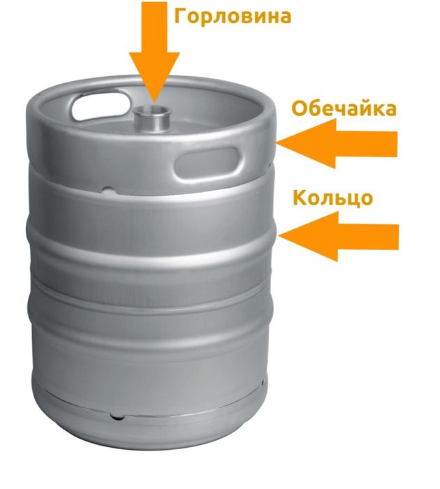 Какое давление в кеге. Кега 20 литров вес пустой кеги. Какое давление в кеге. Кега 50 литров вес. Какое давление в кеге.