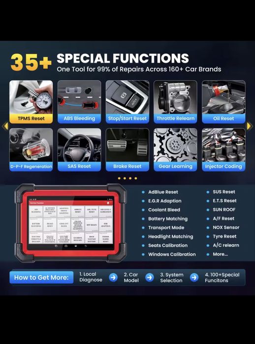 Tester Diagnoza Launch X431 Pro Elite 2 ani Update! CanFD DoiP Nou!