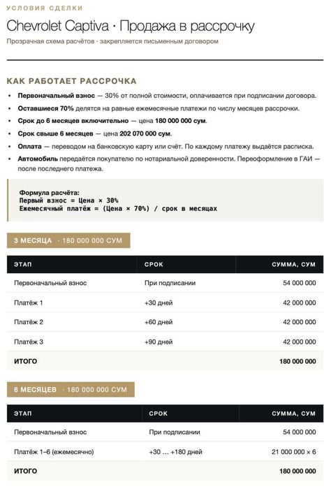 Каптива 3 kaptiva 3 Captiva 3 Chevrolet 3.0 полный привод 2015г