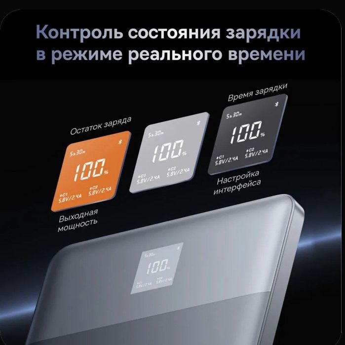 Baseus Power bank 65w 12000 mAh Внешний аккумулятор с цифровым дисплее
