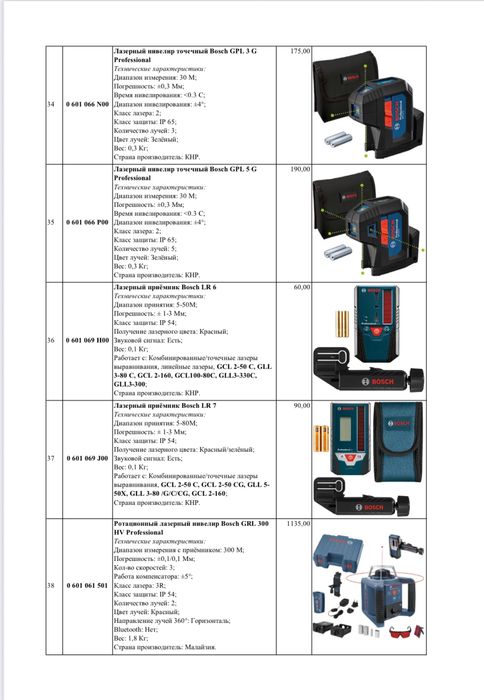 BOSCH lazerniy ruletka BOSCH лазерный дальномер лазерный уровень bosch
