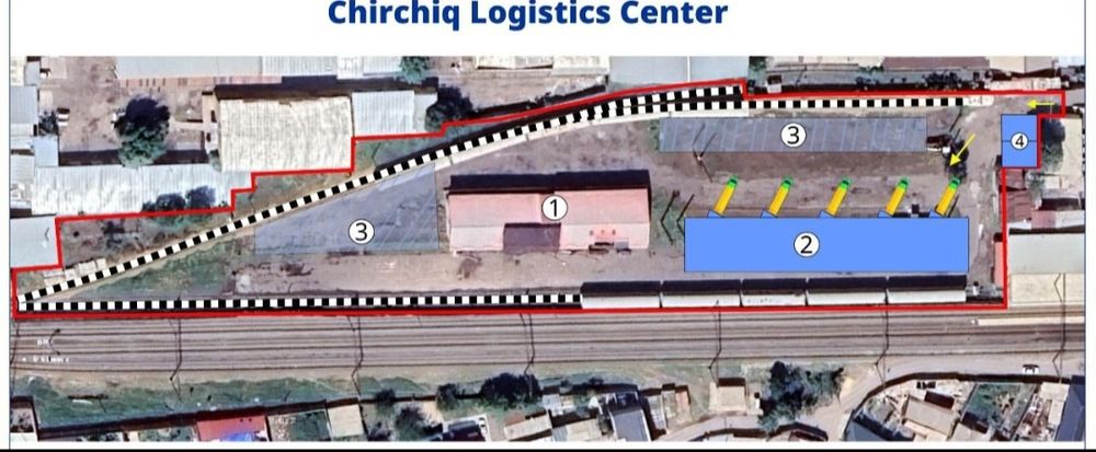 Прадажа база ветка.