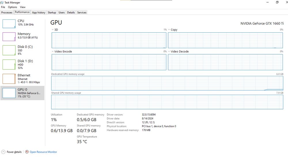 Vand pc gaming ,