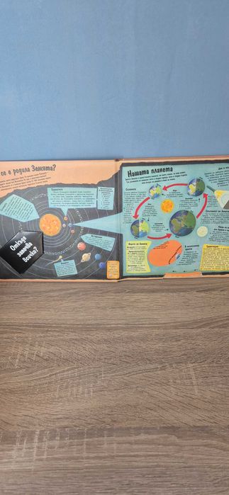 Енциклопедия на издателство Фют