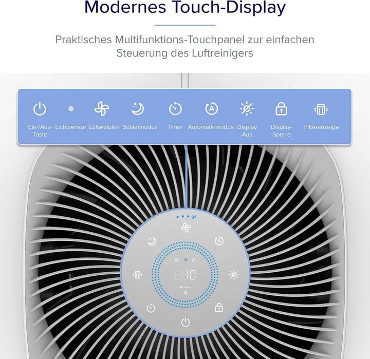 Очиститель воздуха Levoit Core 600S из Германии | Хит продаж
