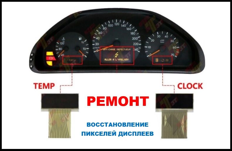 Ремонт Mercedes E-Class (W) в Санкт-Петербурге, цены - сервис «Немецкий Мастер»