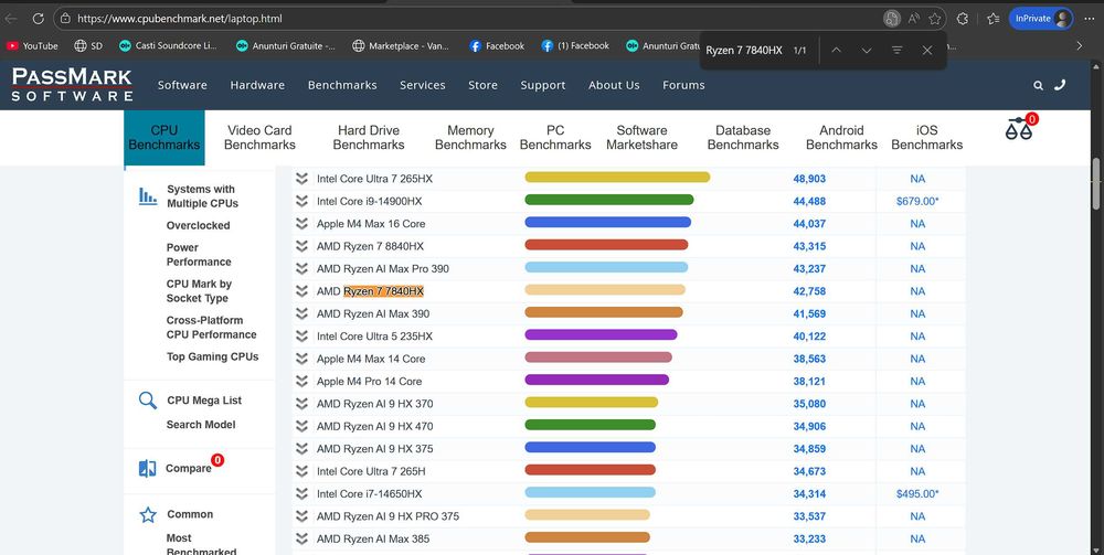 Laptop Gaming Premium MSI Alpha 17 C7V RTX Ryzen 7840HX 32GB / 990 Pro 2TB