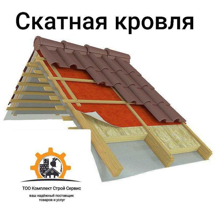 Утеплитель Мин. Плита PETRAWOOL