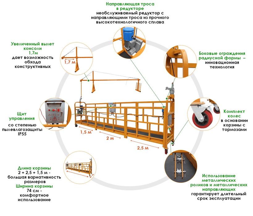 Remont lulka ZLP630 elektrika va elektromataj