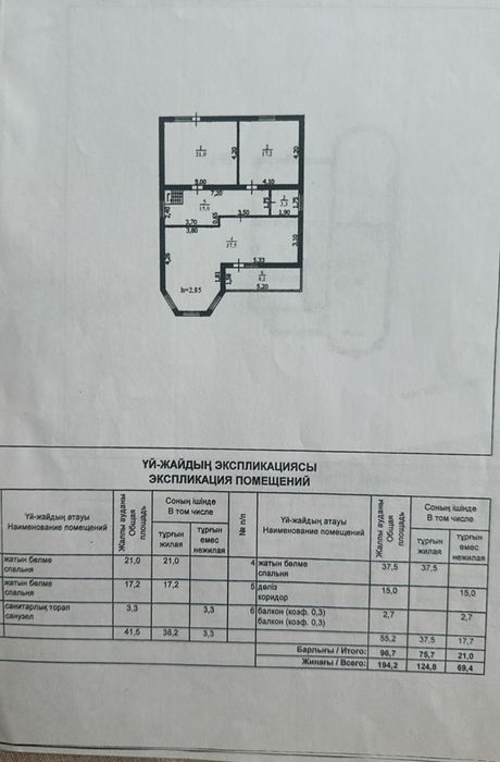 Продам коттедж 200 кв мтр Уральск