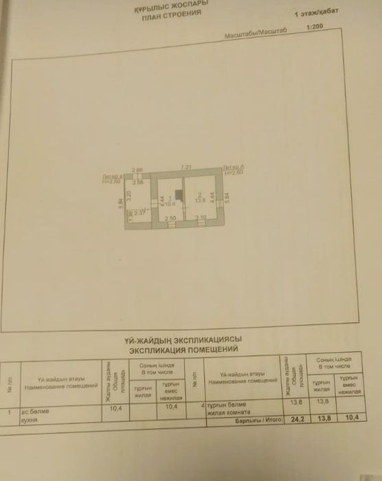 Дом в п.Сергееака