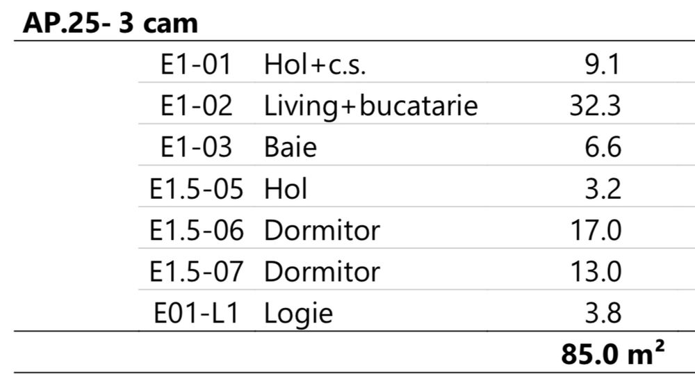 Apartament nou în Târgu Frumos, Județul Iași