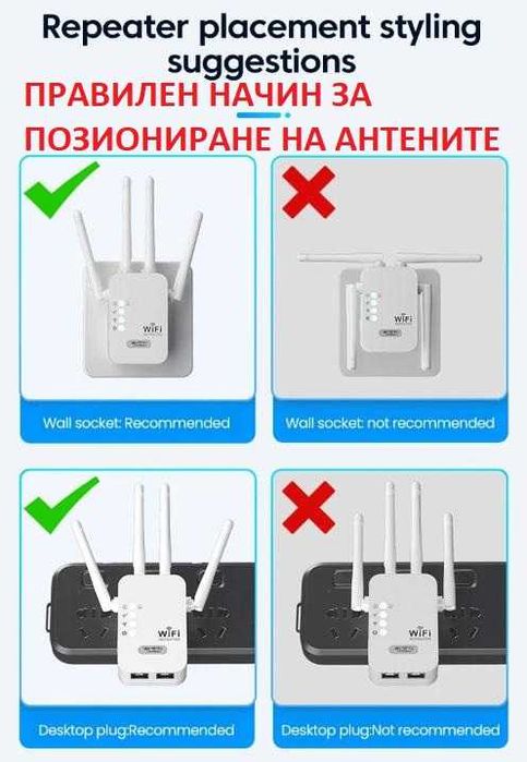 Интернет Бустер Повторител Безжичен Усилвател WiFi Repeater 4xАнтени 20dB 300MB Подобрява Сигнала и Покритието в Домашната Безжична Мрежа Офис Магазин