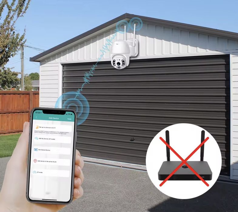 WiFi PTZ IP Камера за външен монтаж 2MP/3MP/4MP/5MP/8MP – Автоматично проследяване, цветно нощно виждане, двупосочно аудио