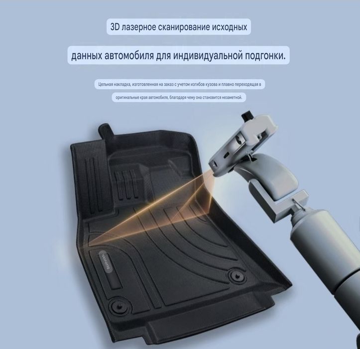 Коврики Changan CS55PLUS