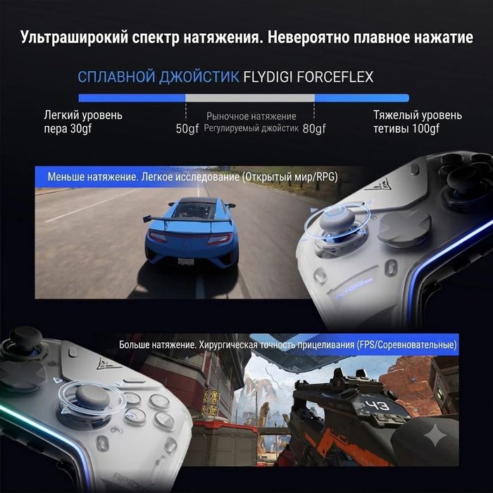 FLYDIGI APEX 5 Elite Gaming Controller для ПК, Switch, Android, iOS
