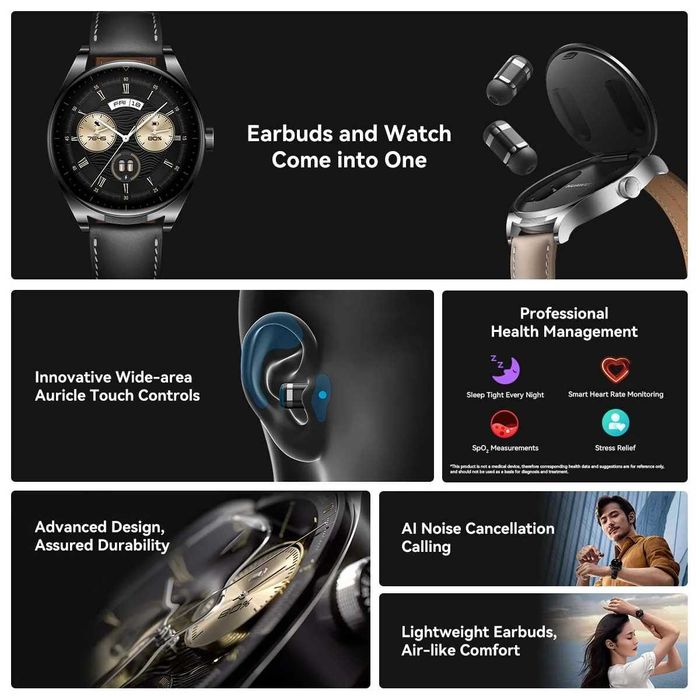 Huawei Watch Buds New 2024
