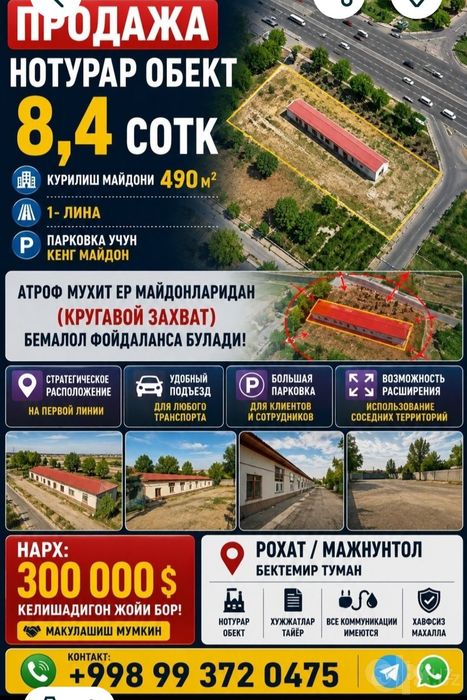 Прадажа каммерция