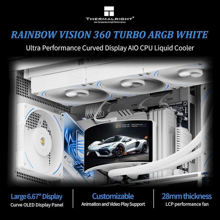 Thermalright Wonder / RAINBOW Vision 360 OLED alb/negru