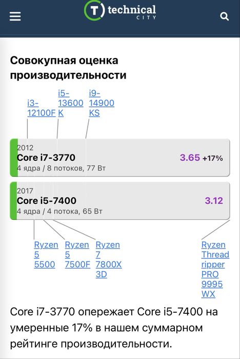 игровой комп комплект