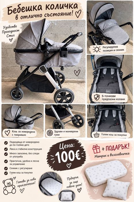 Детска количка Lorelli