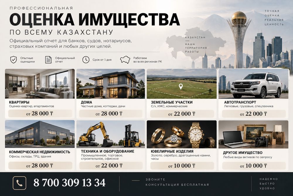 Оценка Имущества