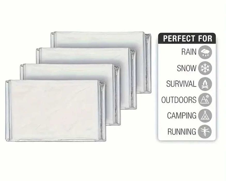 Термо одеяло за оцеляване