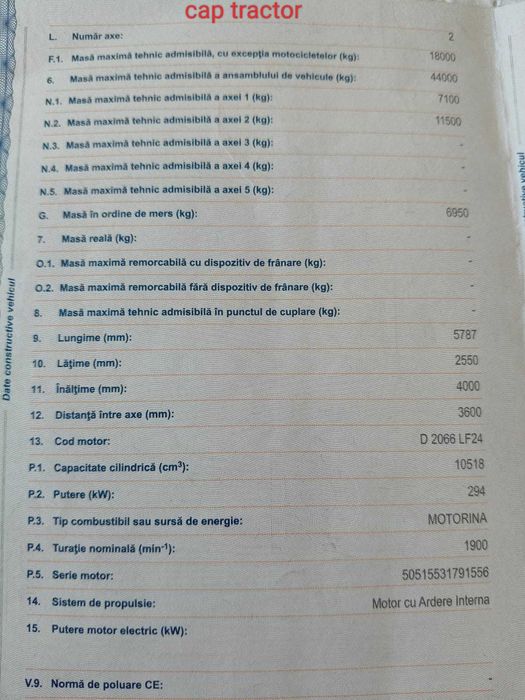 Vand ansamblu camion + semiremorca