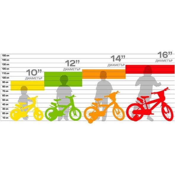 Детски велосипед Dino Bikes 16 Flappy розов