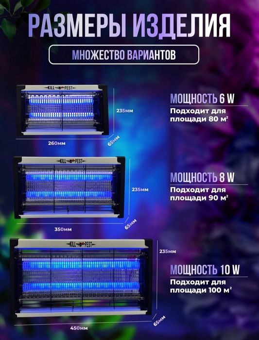 Электрическая мухобойка