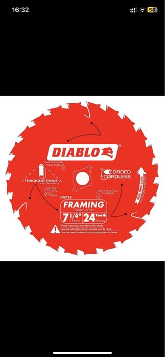 Диски пильные