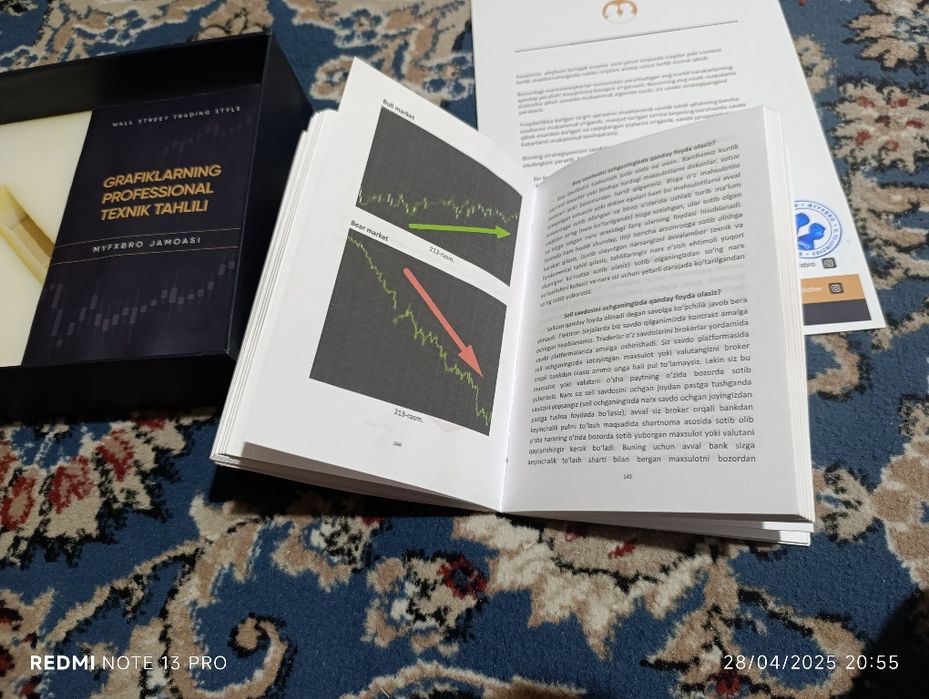 Мй Фхбро Трейдерлик Китоблар Тўплами ҳолати яхши