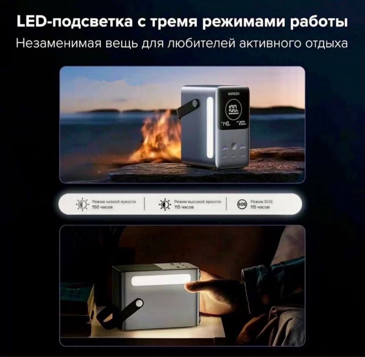 Ugreen 48000mAh 300W Fast Charging Power Bank Внешний аккумулятор