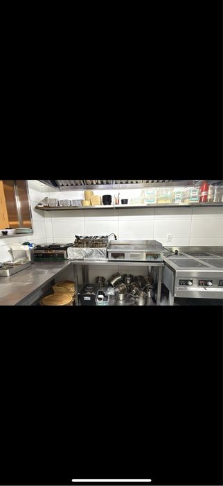 Оборудование для кафе и ресторанов