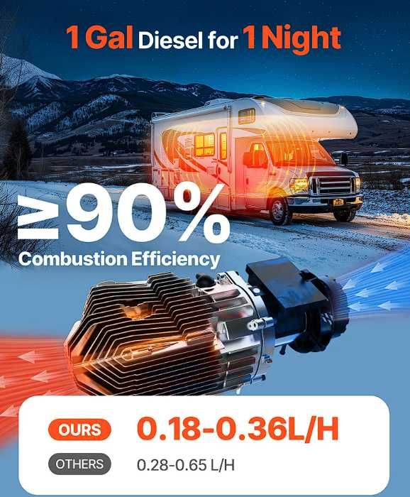 Încălzitor aer diesel 8 kW Aeroterma webasto afișaj telecomandă Garaj