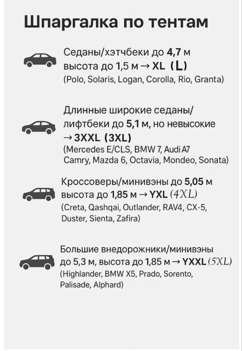 Продам тент для авто.